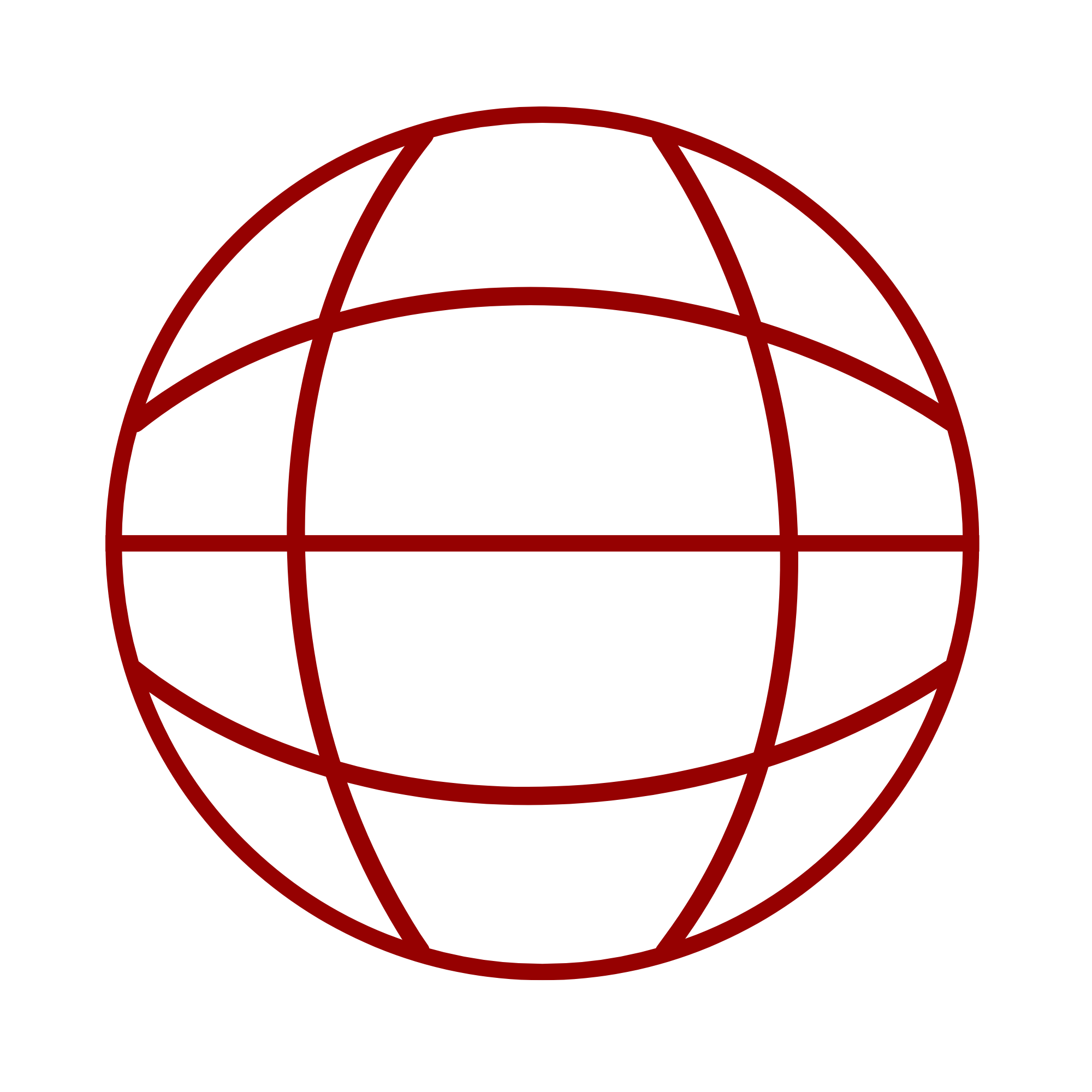 DCO — Digital Communication Operations